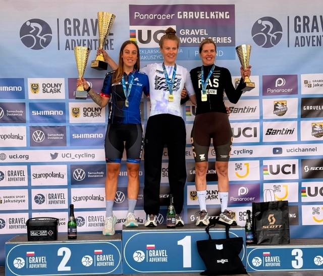 rina Lützelschwab als Zweite, mit der Siegerin Wendy Oosterwond (Ned) und der Dritten Romy Kasper (GER) auf dem Siegerpodest in Polen. Foto: zVg